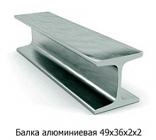 Балка алюминиевая 49х36х2х2
