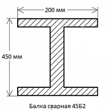 Балка сварная 45Б2