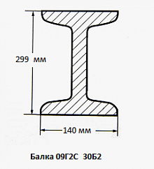 Балка 09Г2С 30Б2