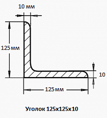 Уголок 125х125х10