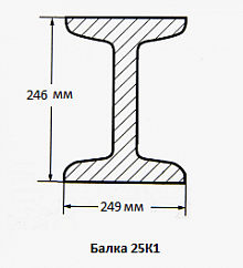 Балка 25К1