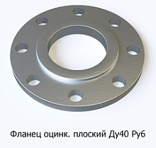 Фланец оцинкованный плоский Ду40 Ру6