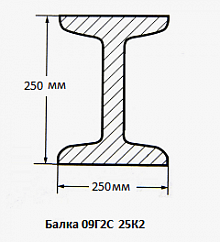 Балка 09Г2С 25К2