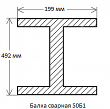 Балка сварная 50Б1