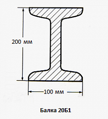 Балка 20Б1
