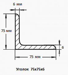 Уголок 75х75х6
