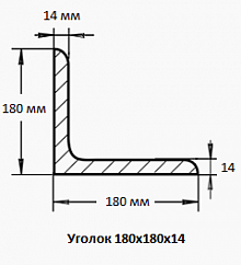 Уголок 180х180х14