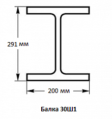 Балка 30Ш1
