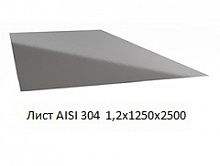 Лист AISI 304 1,2х1250х2500