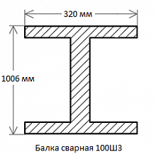 Балка сварная 100Ш3