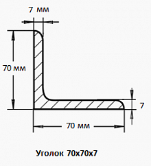 Уголок 70х70х7