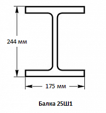 Балка 25Ш1