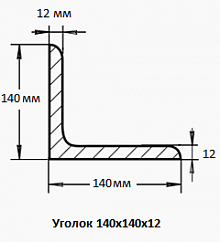 Уголок 140х140х12