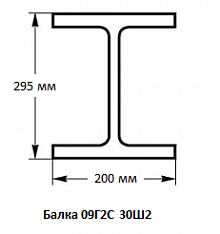 Балка 09Г2С 30Ш2