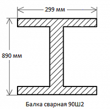 Балка сварная 90Ш2