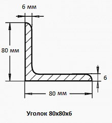 Уголок 80х80х6