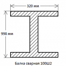 Балка сварная 100Ш2
