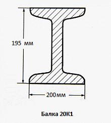 Балка 20К1