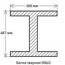 Балка сварная 50Ш2