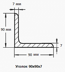 Уголок 90х90х7