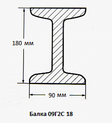 Балка 09Г2С 18