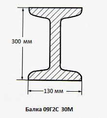 Балка 09Г2С 30М