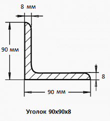 Уголок 90х90х8