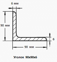 Уголок 90х90х6