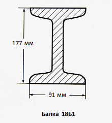Балка 18Б1