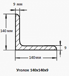Уголок 140х140х9
