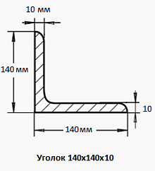 Уголок 140х140х10