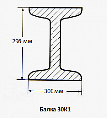 Балка 30К1