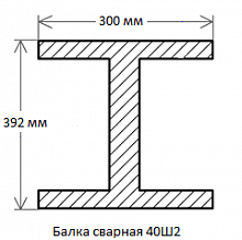 Балка сварная 40Ш2