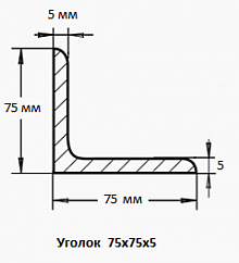 Уголок 75х75х5