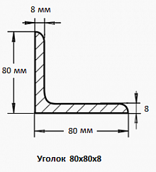 Уголок 80х80х8