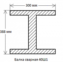 Балка сварная 40Ш1