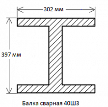 Балка сварная 40Ш3