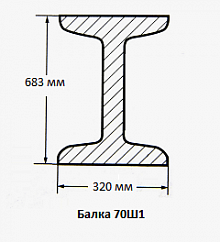 Балка 70Ш1