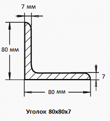 Уголок 80х80х7