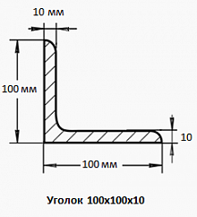 Уголок 100х100х10