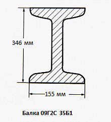 Балка 09Г2С 35Б1