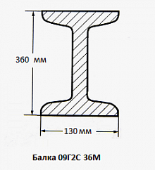 Балка 09Г2С 36М