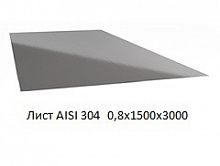 Лист AISI 304 0,8х1500х3000