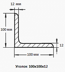 Уголок 100х100х12