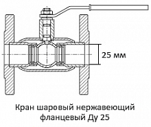 Кран шаровый нержавеющий фланцевый Ду 25