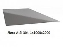 Лист AISI 304 1х1000х2000